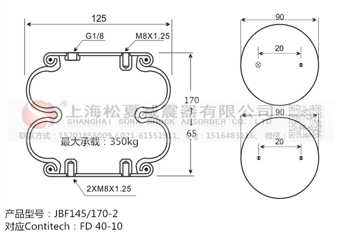 橡膠<a href='http://www.nbaus.com/' target='_blank'><u>空氣彈簧</u></a>