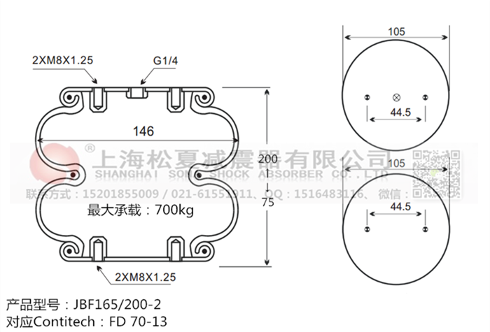 JBF165/200-2橡膠<a href='http://www.nbaus.com/' target='_blank'><u>空氣彈簧</u></a>