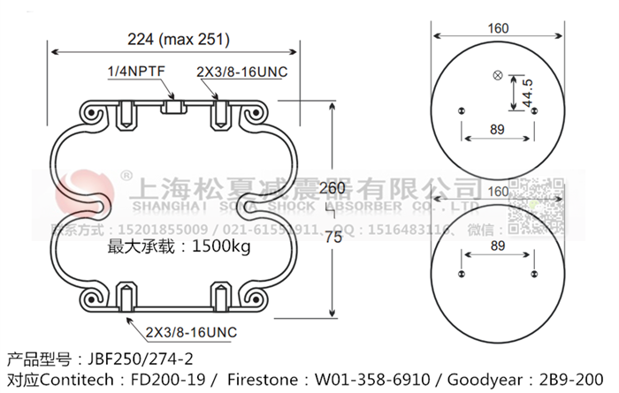 JBF250/274-2橡膠<a href='http://www.nbaus.com/' target='_blank'><u>空氣彈簧</u></a>