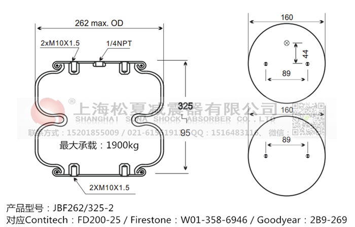 JBF262/325-2橡膠<a href='http://www.nbaus.com/' target='_blank'><u>空氣彈簧</u></a>