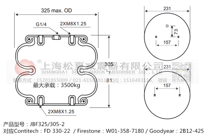 JBF325/305-2橡膠<a href='http://www.nbaus.com/' target='_blank'><u>空氣彈簧</u></a>